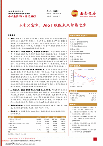 小米集团WHK1810 概览