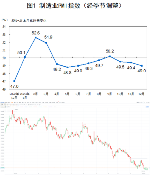 2024年股市风险应对策略