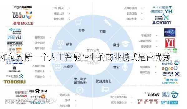 如何判断一个人工智能企业的商业模式是否优秀