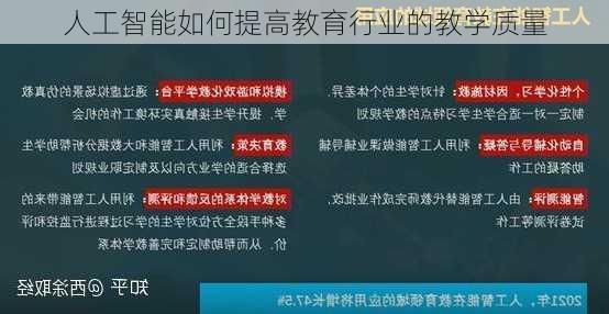 人工智能如何提高教育行业的教学质量