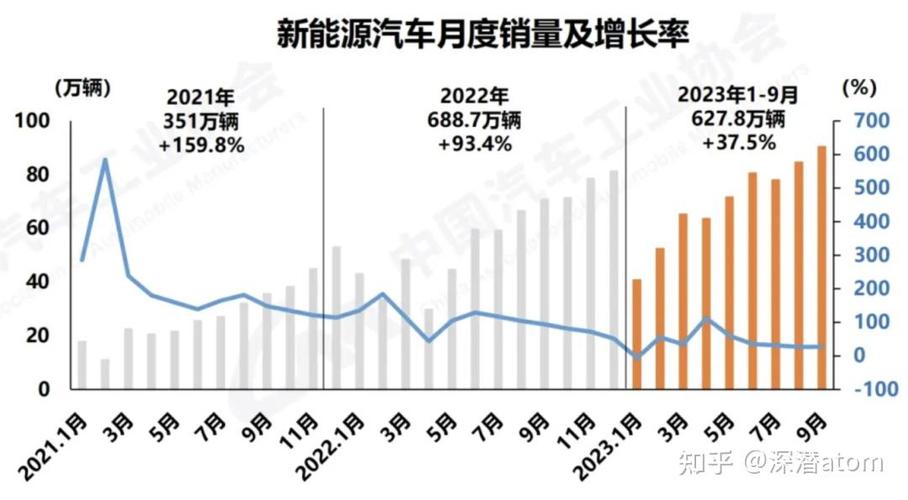 小米电动汽车前景分析