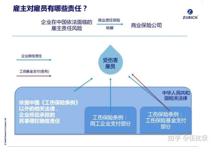 保险机制如何帮助企业应对技术风险