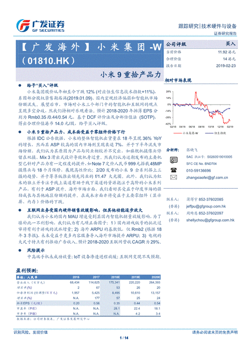 小米集团WHK1810业务概述