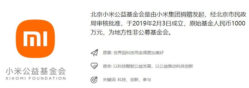 与小米相关的基金产品