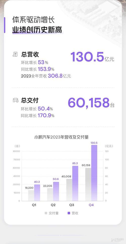 小米股价预测技术方法