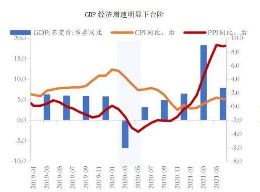 宽松货币政策对股市的具体影响是什么