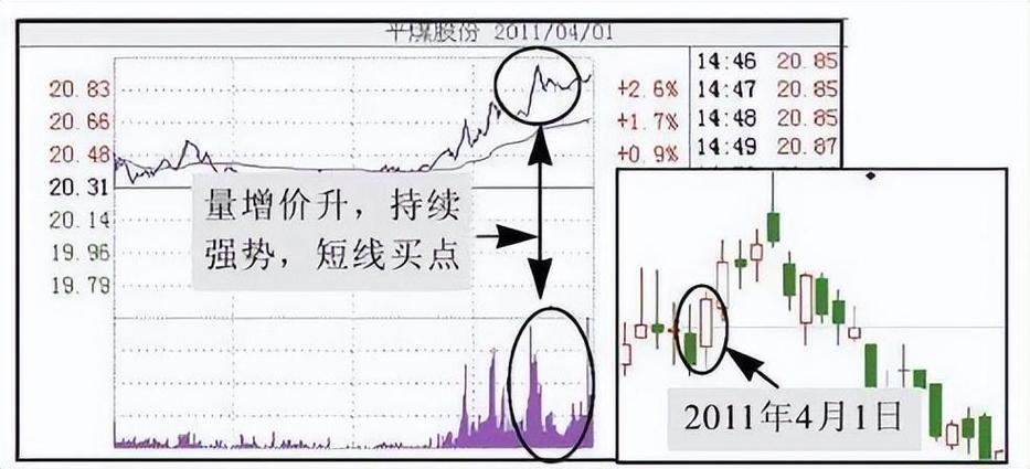 股市风险评估中德尔菲法的实际效果