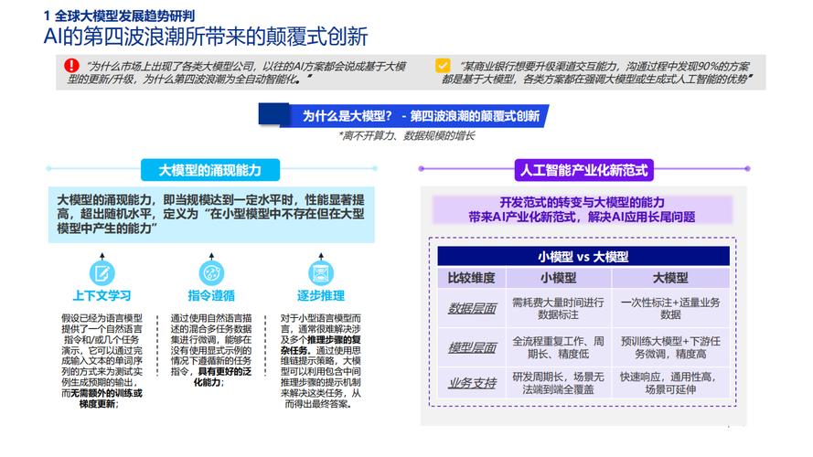 大模型的发展和落地如何影响投资