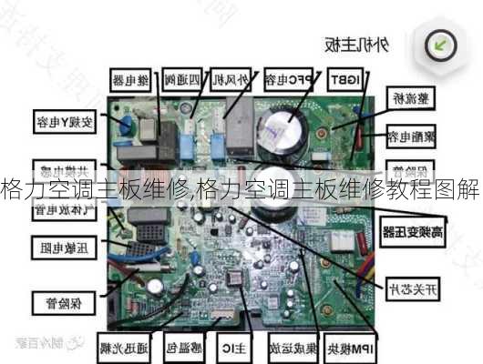 格力空调主板维修,格力空调主板维修教程图解