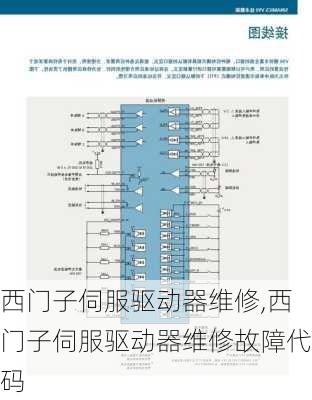 西门子伺服驱动器维修,西门子伺服驱动器维修故障代码