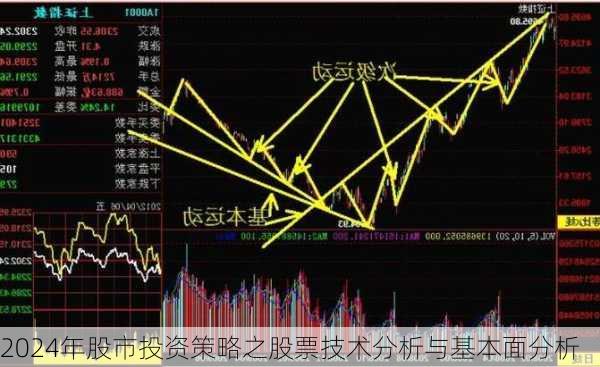 2024年股市投资策略之股票技术分析与基本面分析