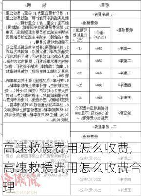 高速救援费用怎么收费,高速救援费用怎么收费合理