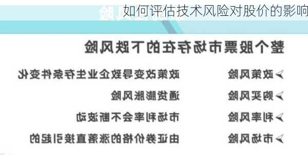 如何评估技术风险对股价的影响