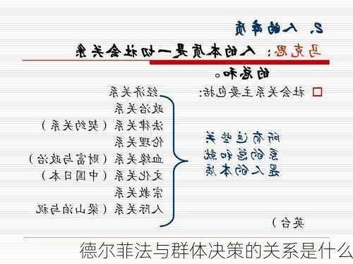 德尔菲法与群体决策的关系是什么