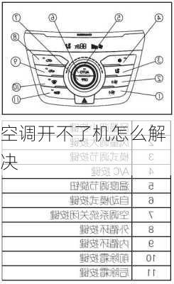 空调开不了机怎么解决