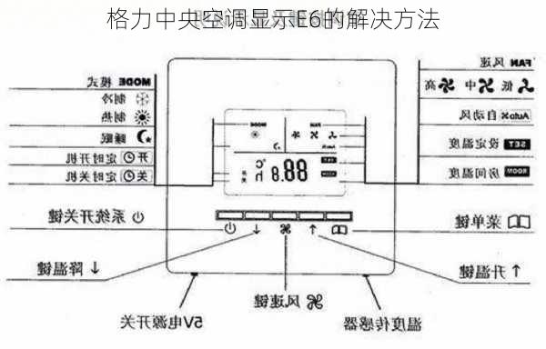 格力中央空调显示E6的解决方法