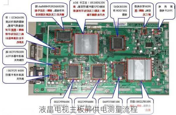 液晶电视主板屏供电测量流程