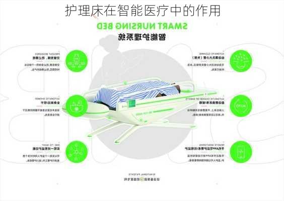 护理床在智能医疗中的作用