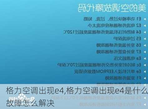 格力空调出现e4,格力空调出现e4是什么故障怎么解决