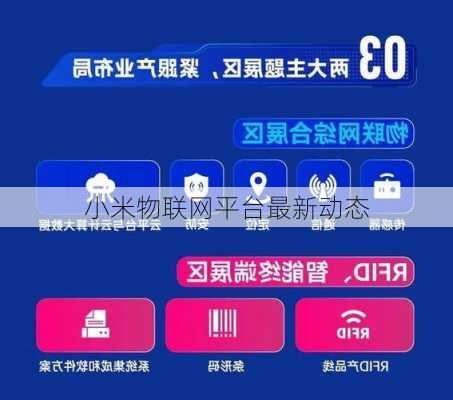 小米物联网平台最新动态