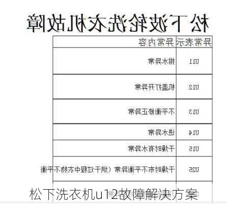 松下洗衣机u12故障解决方案