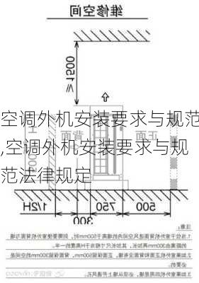 空调外机安装要求与规范,空调外机安装要求与规范法律规定