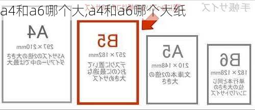 a4和a6哪个大,a4和a6哪个大纸