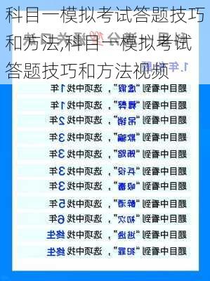 科目一模拟考试答题技巧和方法,科目一模拟考试答题技巧和方法视频