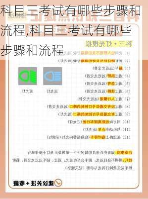 科目三考试有哪些步骤和流程,科目三考试有哪些步骤和流程