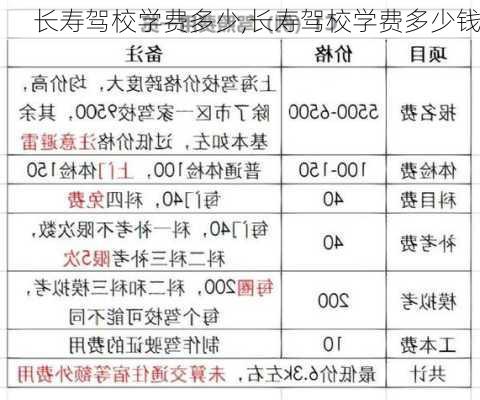 长寿驾校学费多少,长寿驾校学费多少钱