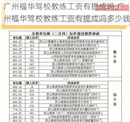 广州福华驾校教练工资有提成吗,广州福华驾校教练工资有提成吗多少钱