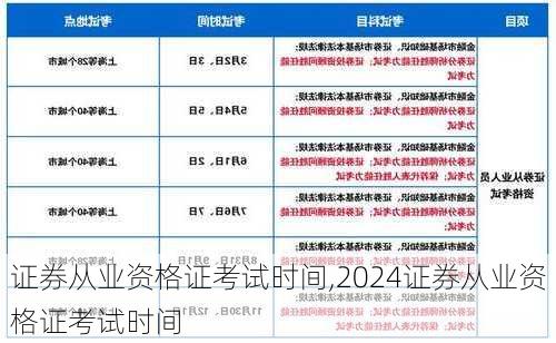 证券从业资格证考试时间,2024证券从业资格证考试时间