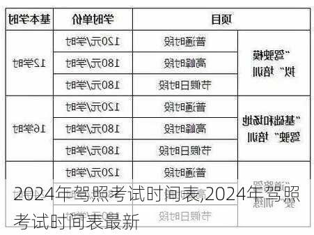 2024年驾照考试时间表,2024年驾照考试时间表最新