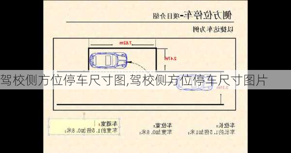 驾校侧方位停车尺寸图,驾校侧方位停车尺寸图片