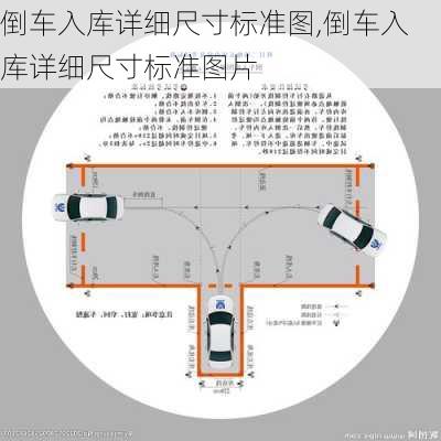 倒车入库详细尺寸标准图,倒车入库详细尺寸标准图片